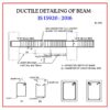 Ductile Detailing of BEAM