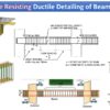 ductile detailing of beam example