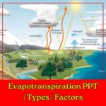 evapotranspiration ppt