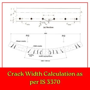 Crack Width Calculation