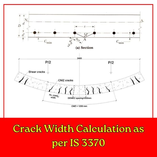 Crack Width Calculation