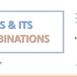 Load and its combination